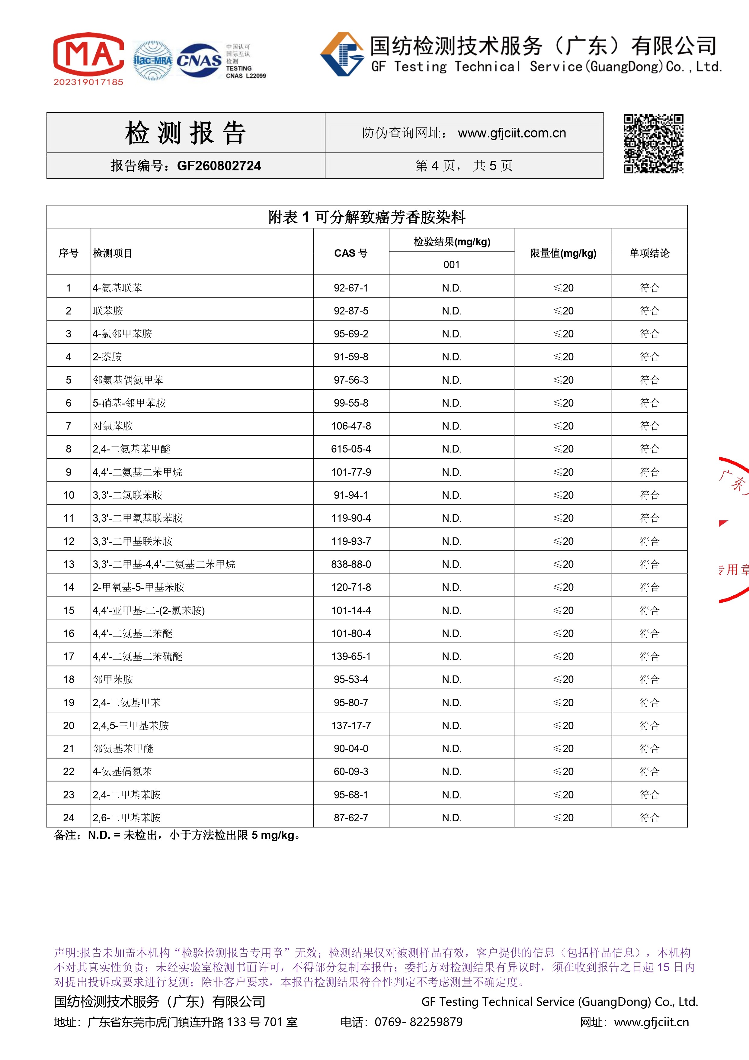夏装裤子 高州统一小学校服 GF260802724_page-0004.jpg