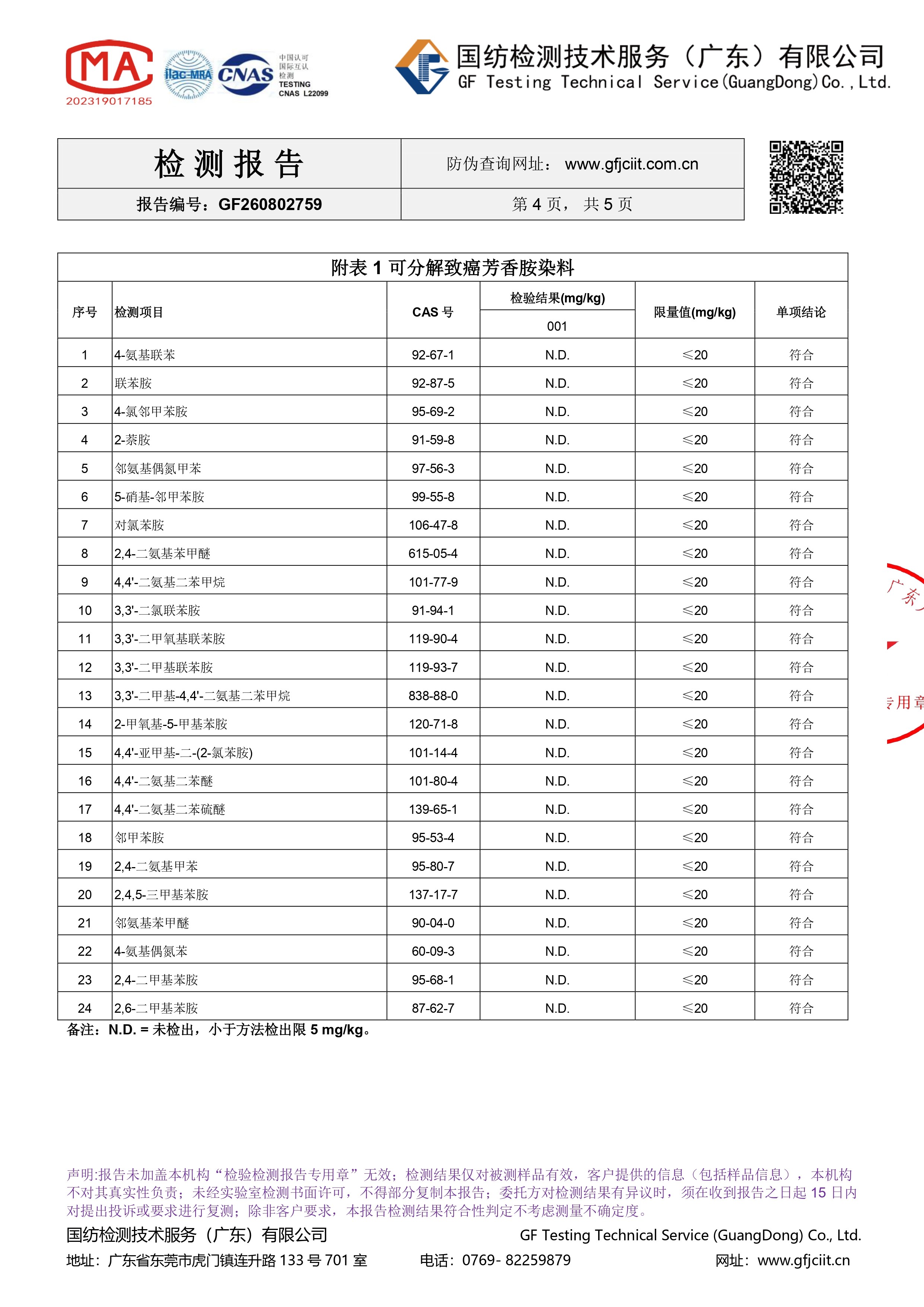 夏装裤子 高州统一中学校服 GF260802759_page-0004.jpg